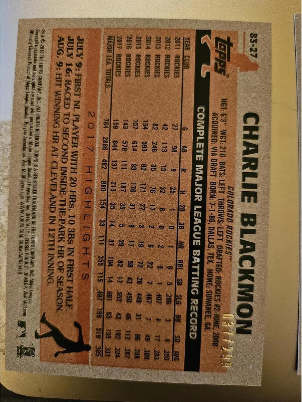 Charlie Blackmon 2018 Topps #83-27 - 1983 Black Insert #037/299 - RAW Mint